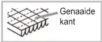Genaaide kant