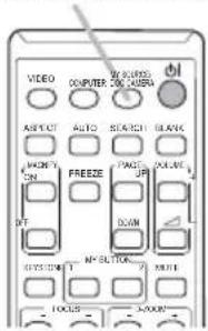 VIDEO COMPUTER ON CHINA LEFT OUT AUTO SWITCH BLANK MACHINE FREEZI PAGE UP OUT ON DOWN OFF WITH BUTTON NOTE FOOLS 3-AUM