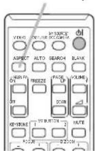 VIDEO AVIOR MINIMIZE VOLUME AVSPECT ALTO SEARCH BLANK HIGH PA ON FREEZE FACE UP COLUME OFF DOWN KEYSTONE 1 VY BUTTON 2 MUTE FLOOR 1 D ZOOM