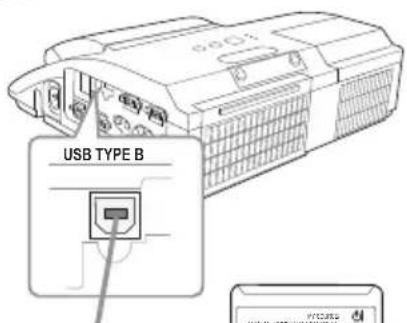 USB TYPE B