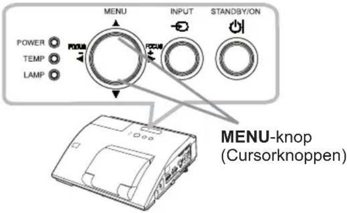 MENU INPUT STANDBY/ON POWER ○ TEMP ○ LAMP ○ MENU-knop (Cursorknoppen)
