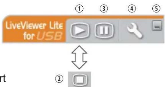 LiveViewer Lite for USB ① ③ ④ ⑤ t ②