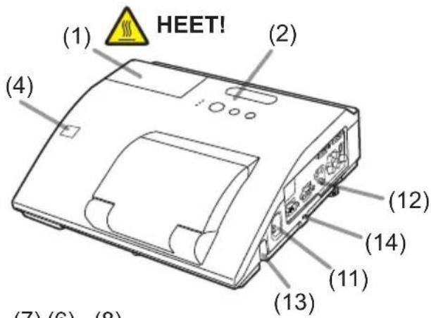 HITACHI CP-AW2519NMEF - Projector - 1