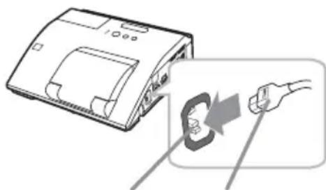 HITACHI CP-AW2519NMEF - De voeding aansluiten - 1