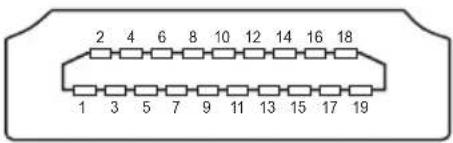 2 4 6 8 10 12 14 16 18 1 3 5 7 9 11 13 15 17 19
