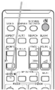 VIDEO COMPWR SCORE CHADS ASPECT AUTO SEARCH BLANK AMOUNT CLOSE PULSE YIELD OFF 300V KEYSTONE M5 BUTTON MULTI FOCUS OZON