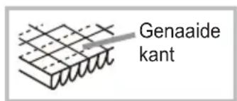 Genaaide kant