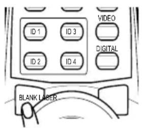 ID 1 ID 3 VIDEO ID 2 ID 4 DIGITAL BLANK LASER