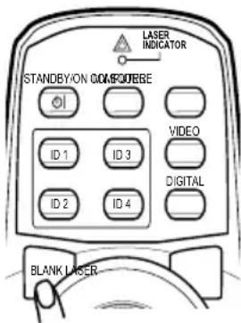 LASER INDICATOR STANDEY/ON COMPOUBE ID 1 ID 3 VIDEO ID 2 ID 4 DIGITAL BLANK LASER