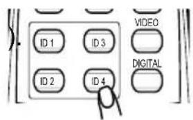 ID 1 ID 3 VIDEO ID 2 ID 4 DIGITAL