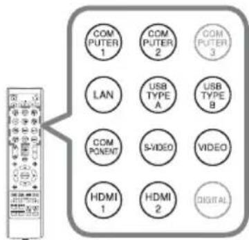 COM PUTER 1 COM PUTER 2 COM PUTER 3 LAN USB TYPE A USB TYPE B COM PONENT S-VIDEO VIDEO HDMI 1 HDMI 2 DIGITAL