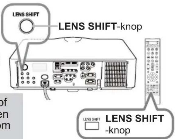 LENS SHIFT LENS SHIFT-knop LENS SHIFT - knop