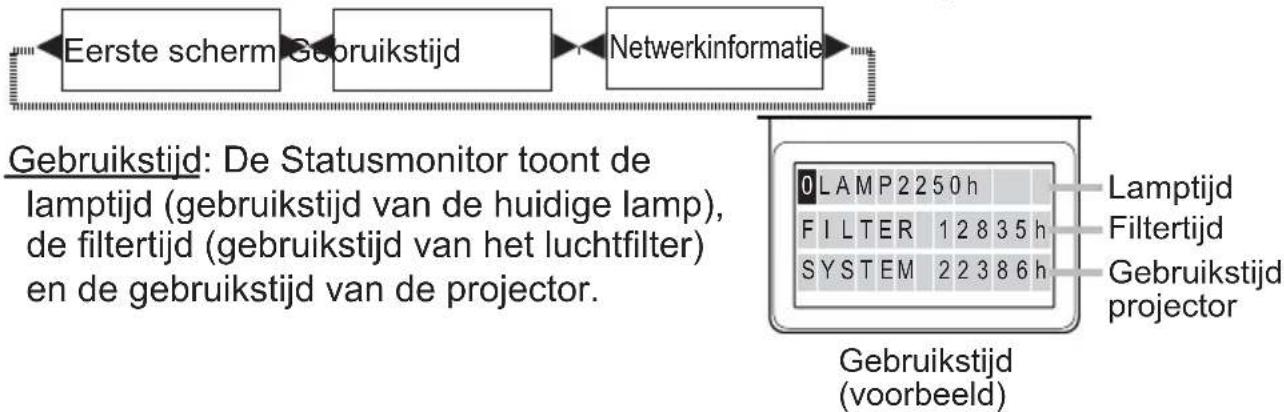 HITACHI CP-WU8440GF - Tonen van het log - 2
