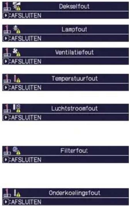 Dekselfout AFSLUITEN Lampfout AFSLUITEN Ventilatiefout AFSLUITEN Temperatuurfout AFSLUITEN Luchtstroomfout AFSLUITEN Filterfout AFSLUITEN Onderkoalingsfout AFSLUITEN
