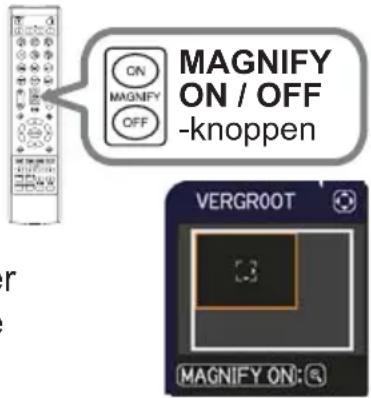 MAGNIFY ON / OFF -MagnIFY OFF - knoppen VERGR00T MAGNIFY ON: R