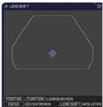 LENS SHIFT POSITION .FUNCTION .LENSGEHEUGEN ENTER .CONTREIN .LENS SHIFT .AVSLUTEN