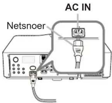 Netsnoer AC IN