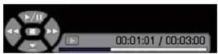 /FF 00:01:01 / 00:03:00