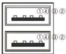 ①④ ③② ①④ ③②