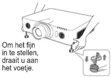 Om het fijn in te stellen, draait u aan het voetje.