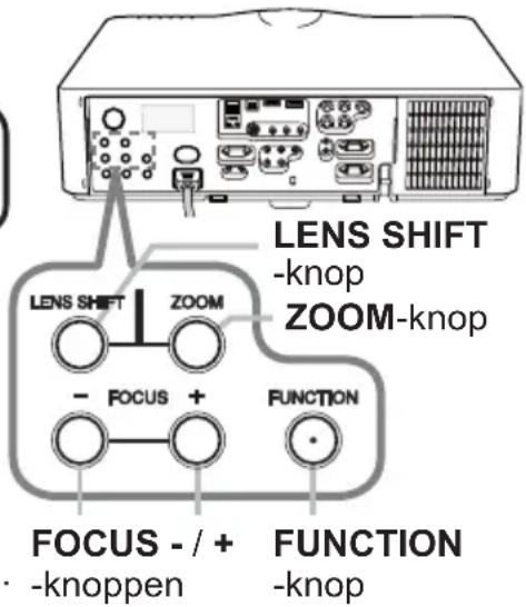 LENS SHIFT -knop ZOOM-knop LENS SHIFT ZOOM - FOCUS + FUNCTION FOCUS - / + - knoppen FUNCTION -knop