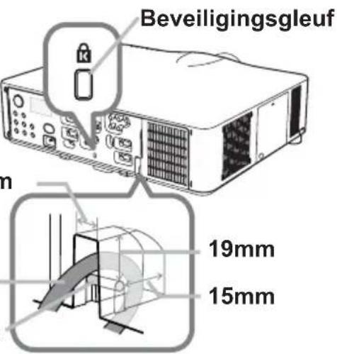 HITACHI CP-WU8440GF - Via de beveiligingsbalk en sleuf - 1