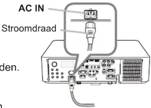AC IN Stroomdraad den.