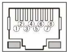 HITACHI CP-WU8440GF - VLAN - 1