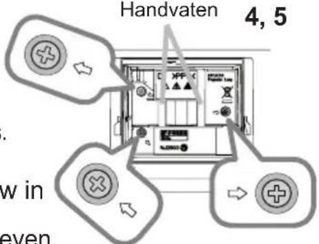 Handvaten 4, 5 . w in even.