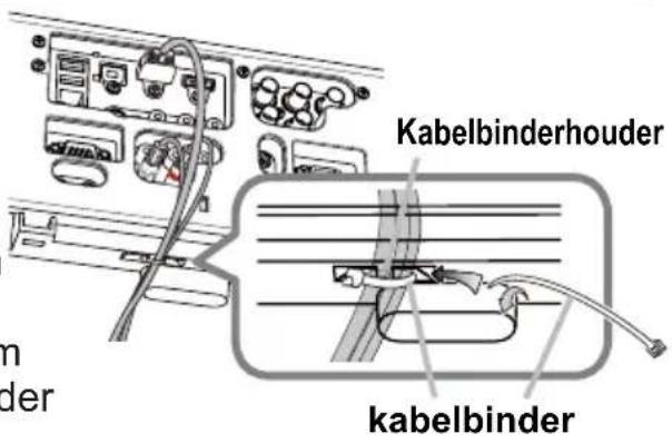 Kabelbinderhouder kabelbinder