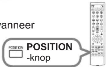 anneer POSITION POSITION -knop