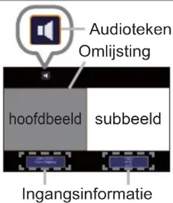 Audioteken Omlijsting hoofdbeeld subbeeld Ingangsinformatie