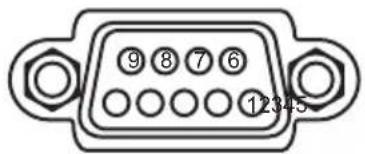 ⑨⑧⑦⑥ 12345