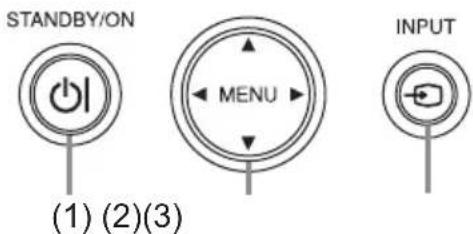 STANDBY/ON MENU INPUT (1) (2)(3)