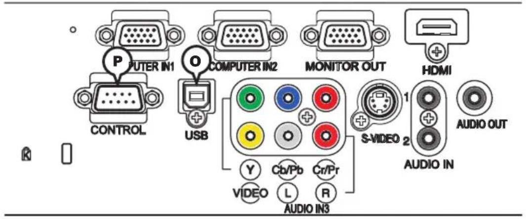 P PUTER IN1 O COMPUTER IN2 MONITOR OUT HDMI CONTROL USB S-VIDEO 1 AUDIO OUT Y Cb/Pb Cr/Pr VIDEO L R AUDIO IN3 AUDIO IN