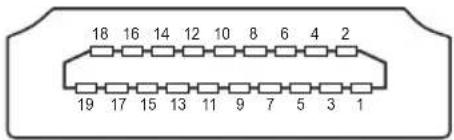 18 16 14 12 10 8 6 4 2 19 17 15 13 11 9 7 5 3 1