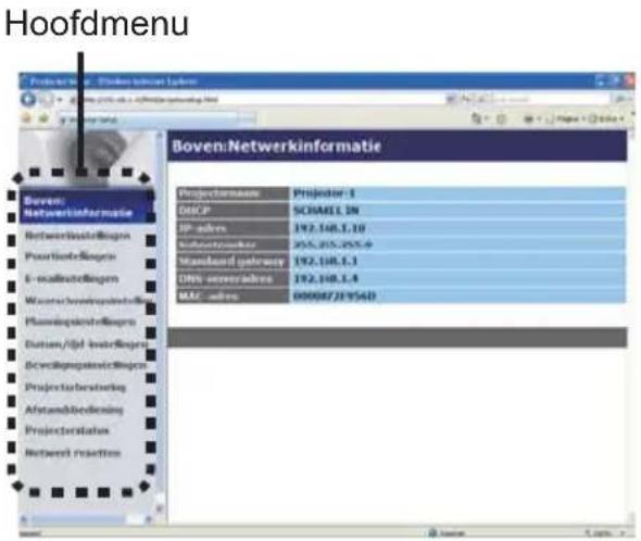 Hoofdmenu Boven:Netwerkininformatie Projectname Projector 1 CHCP SC08E1.2N JP-adres 192.148.1.10 Renterflowkey 356.205.205.9 Standard gateway 192.148.1.1 City-serveradres 192.148.1.4 MAC-adres 00008721954D