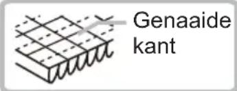 Genaaide kant