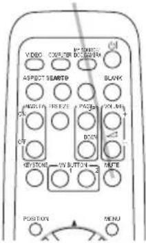 VIDEO COMPUTER AC/RESET VOCOMETER ASPECT SEAMETER BLANK ON/OFF CHANGE PAGE VOLM +/-/ DOWN KEYSTONE - VOW BUTTON MUTE 1 2 POSITION MENU