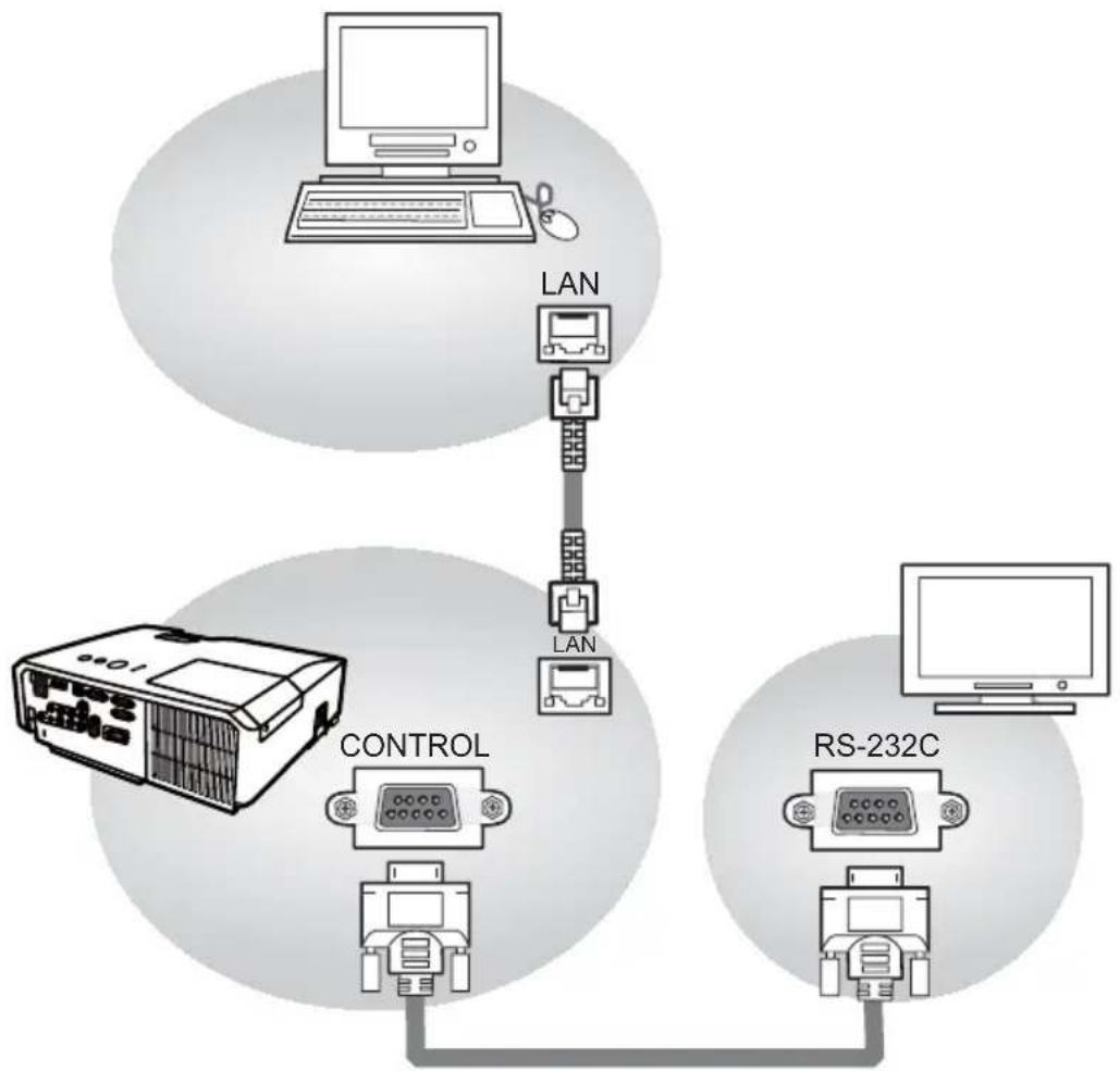 HITACHI CP-X2511NEF - Connection - 1