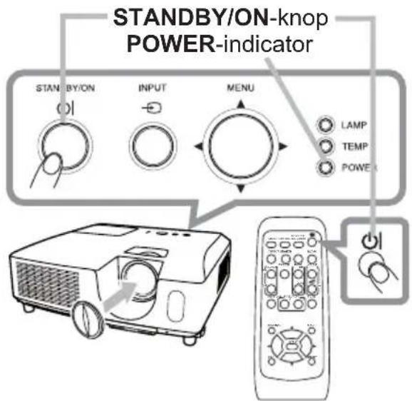 STANDBY/ON-knop POWER-indicator STANDBY/ON INPUT MENU LAMP TEMP POWER