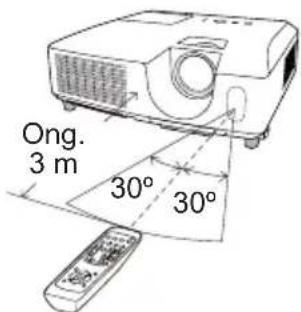 HITACHI CP-X2511NEF - Over het afstandsbedieningsignaal - 1