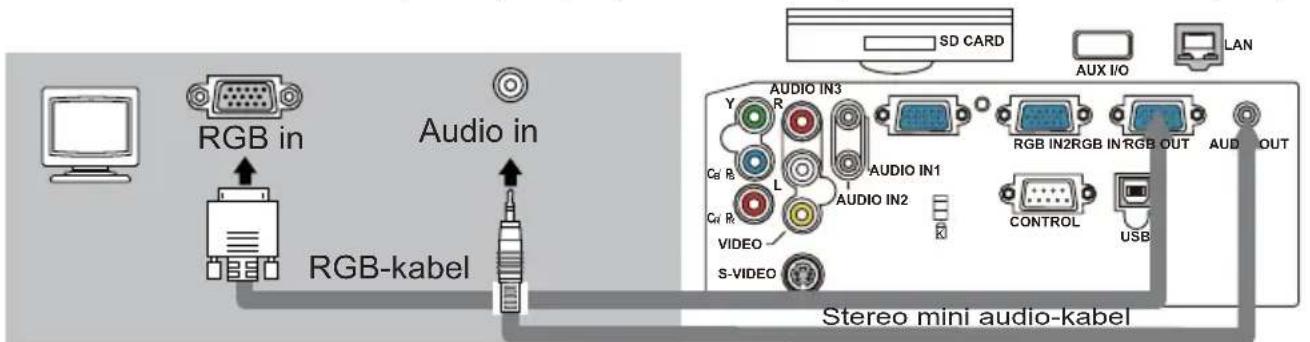 RGB in Audio in RGB-kabel AUDIO IN3 Y R AUDIO IN1 Cd R L AUDIO IN2 Cd R VIDEO S-VIDEO SD CARD AUX I/O LAN RGB IN2RGB IN RGB OUT CONTROL USB AUDIO OUT Stereo mini audio-kabel