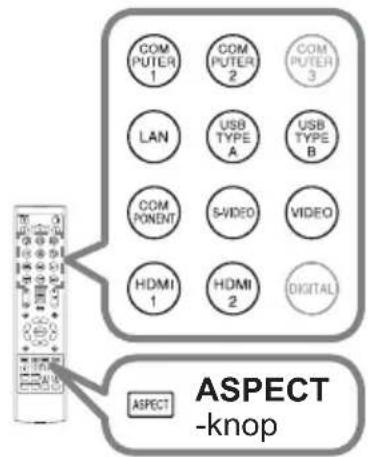COM PUTER 1 COM PUTER 2 COM PUTER 3 LAN USB TYPE A USB TYPE B COMPONENT 5-VIDEO VIDEO HDMI 1 HDMI 2 DIGITAL ASPECT -knop