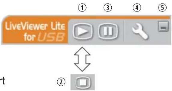 LiveViewer Lite for USB ① ③ ④ ⑤ t ②