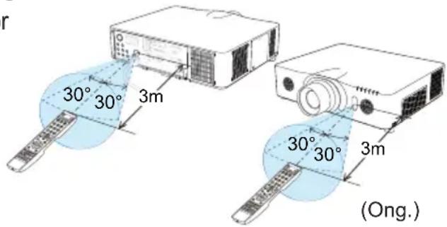 HITACHI CP-X8160GF - Over het afstandsbedieningsignaal - 1