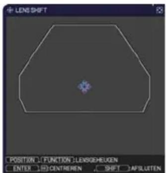 LENS SHIFT POSITION FUNKTION LENSGEHEUEN ENTER CENTREIN SHIFT APSLUTEN