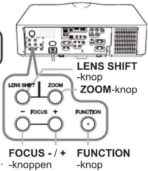 LENS SHIFT -knop ZOOM-knop LENS SHIFT ZOOM - FOCUS + FUNCTION FOCUS - / + FUNCTION - knoppen -knop