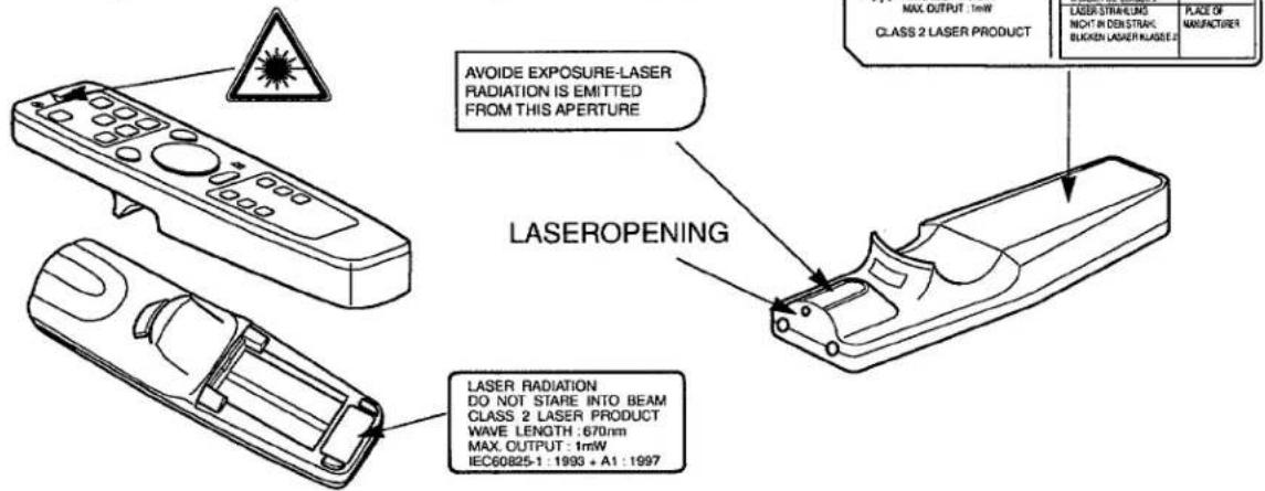 AVOIDE EXPOSURE-LASER RADIATION IS EMITTED FROM THIS APERTURE LASEROPENING MAX. OUTPUT : 1mW CLASS 2 LASER PRODUCT LASER STRANDING INCH IN DENSTRUKC BLOCKEN LASER KLABSED PLACE OF MANUFACTURER LASER RADIATION DO NOT STARE INTO BEAM CLASS 2 LASER PRODUCT WAVE LENGTH : 670nm MAX. OUTPUT : 1mW IEC60825-1 : 1993 + A1 : 1997