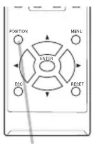 POSITION MENU ENTER ESC RESET